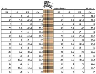 burberry blue label near me|Burberry blue label size chart.